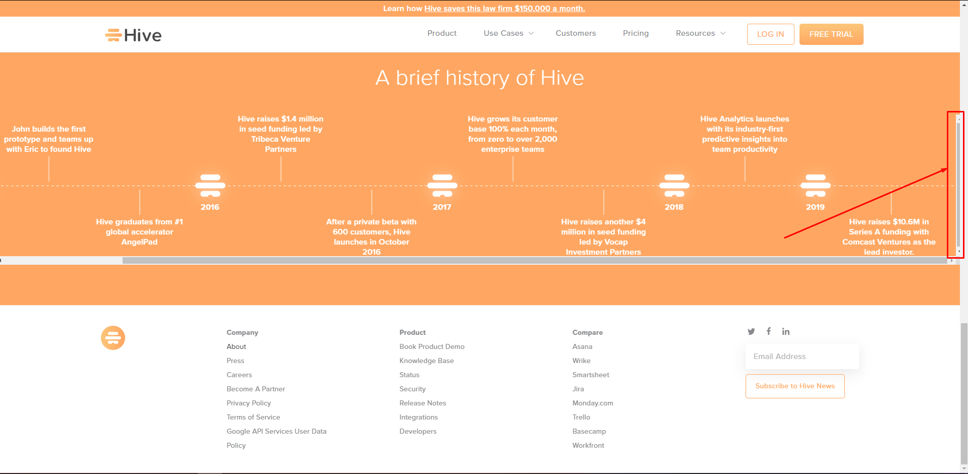 A redundant scroll in the “A brief history of Hive” block