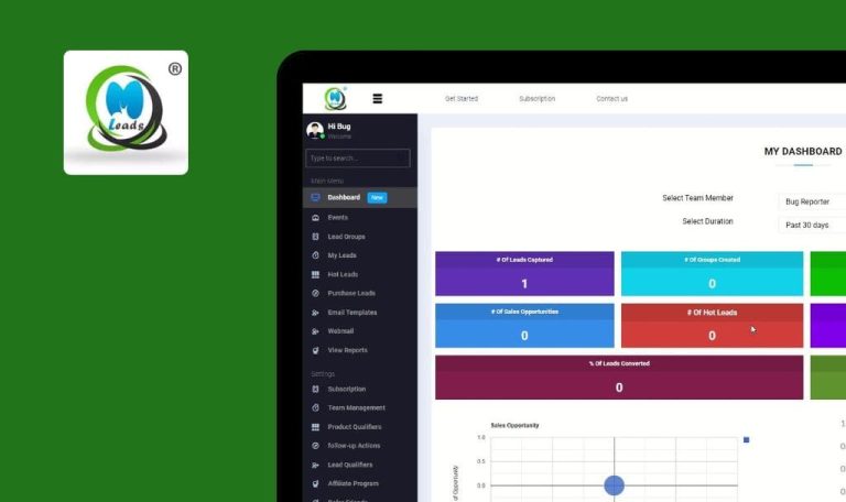No bugs found in MLeads SaaS