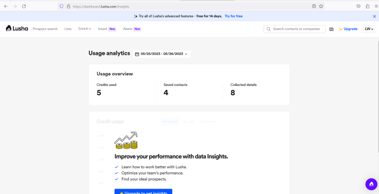 No bugs found after reviewing usage analytics